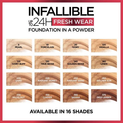 l'oreal infallible foundation color chart.